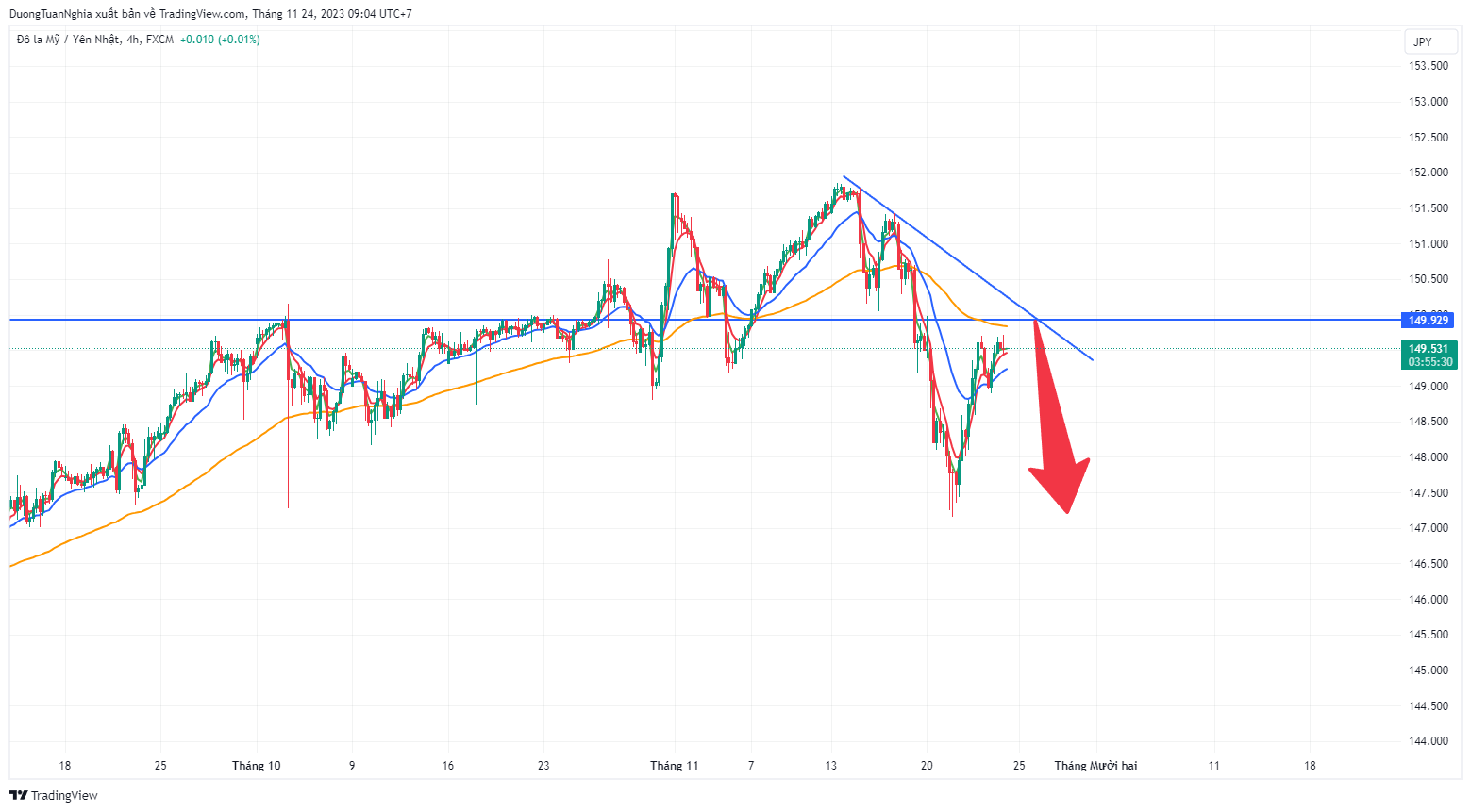 usdjpy-2023-11-24-09-04-30.png