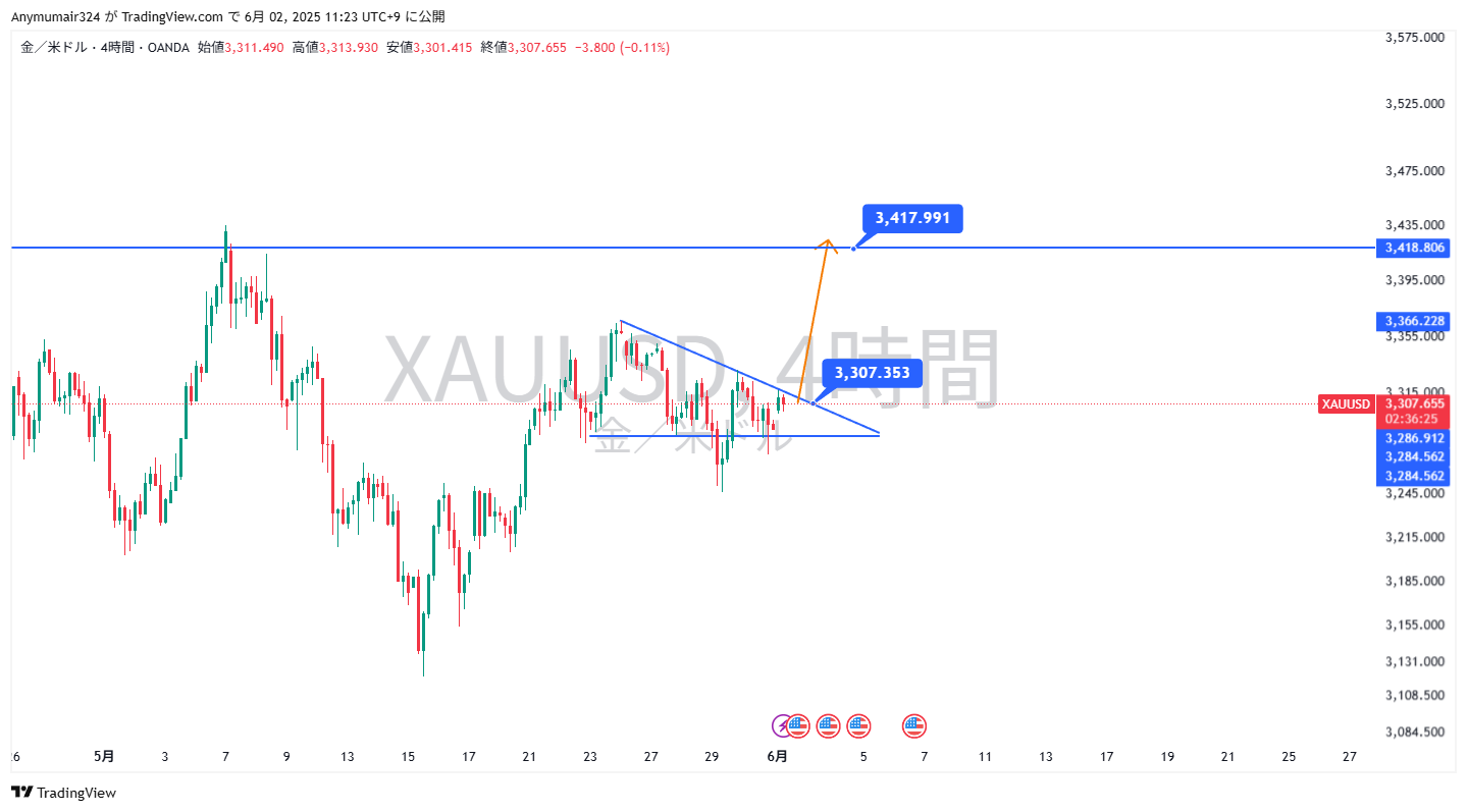 gbpjpy-2025-05-26-15-29-17.png