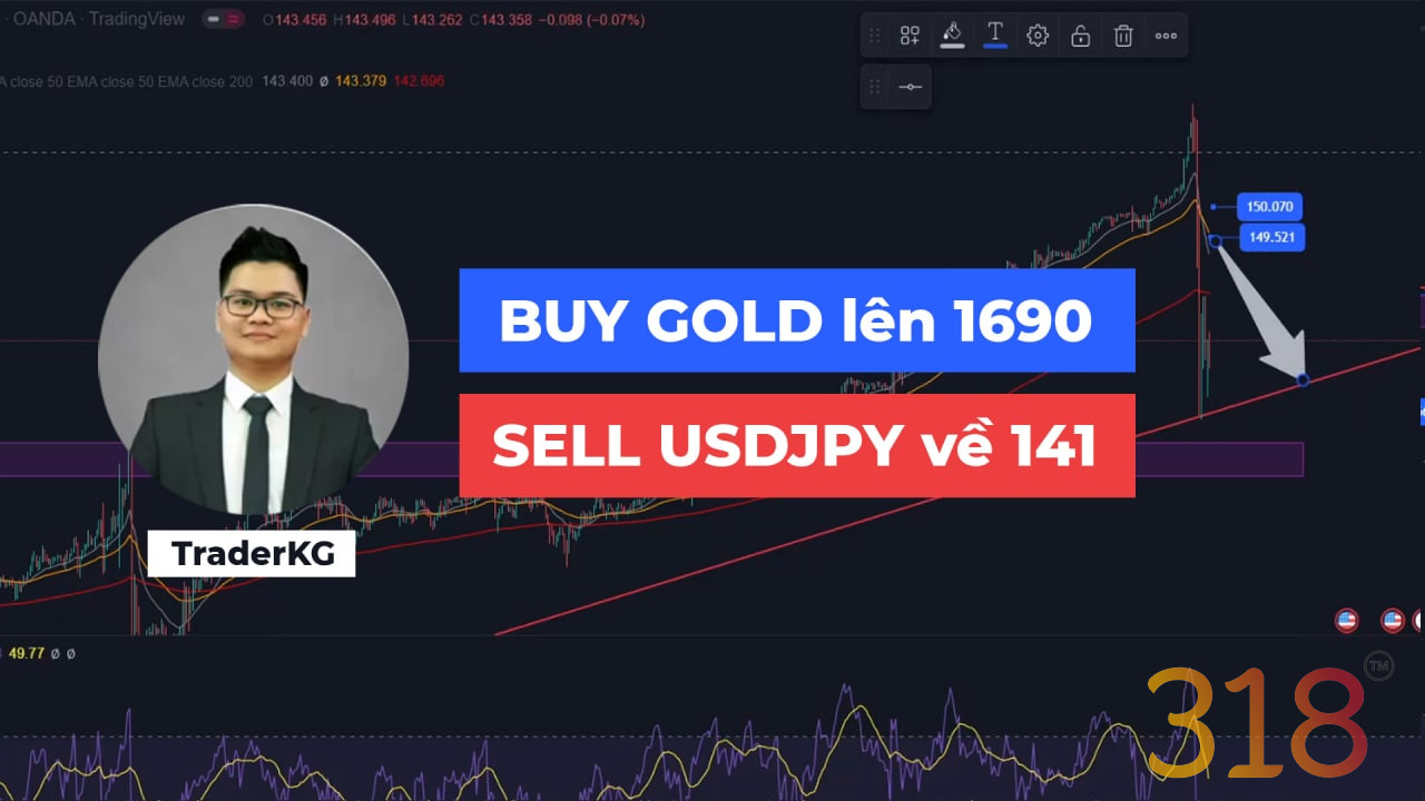 Chiến lược mua vàng lên 1690 và Sw Sell USDJPY về 141 | TraderKG - Nhận định thị trường 24/10/2022