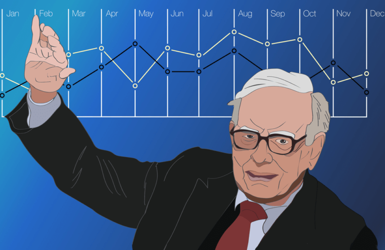 Tài sản của Warren Buffett nhảy vọt hơn 55 tỷ USD trong phút chốc nhờ một giao dịch bất thường