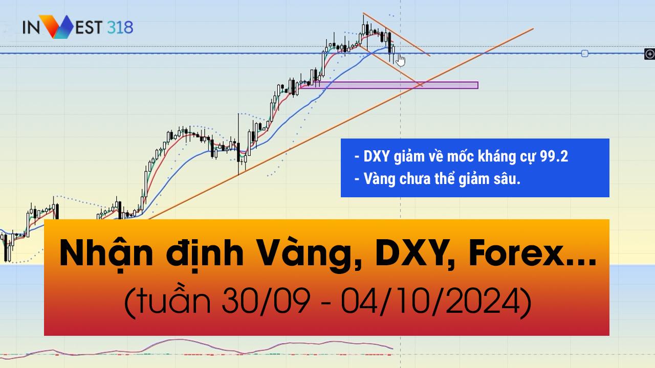 Nhận định Vàng, DXY, Forex... tuần 30/09 - 04/10/2024 | Invest318