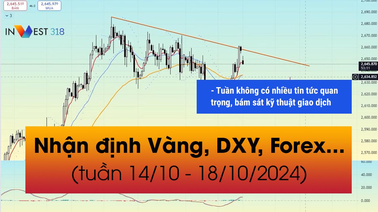 Nhận định Vàng, DXY, Forex... tuần 14/10 - 18/10/2024 | Invest318