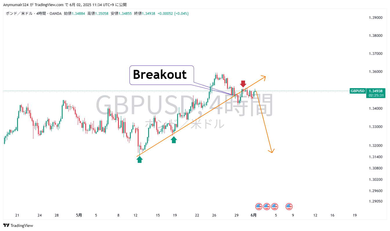 nzdusd-2025-06-02-11-28-30-1.png