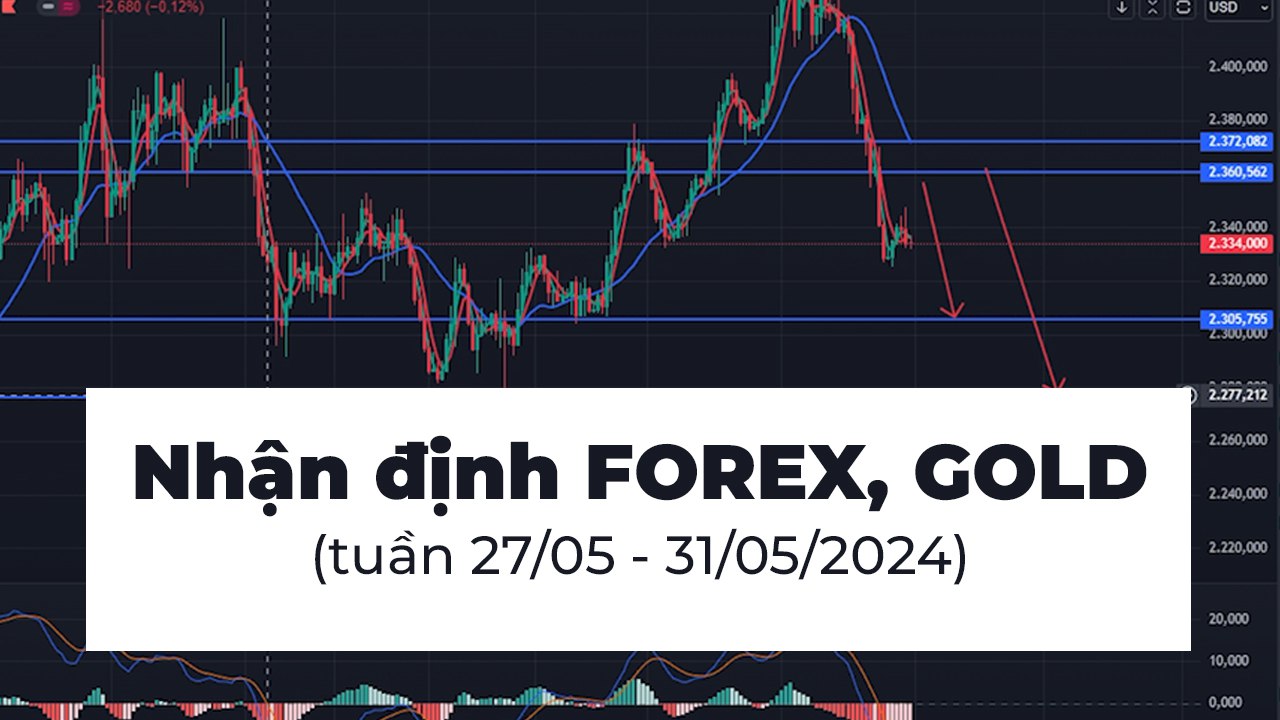 Nhận định Forex, GOLD tuần 27/05 - 31/05/2024