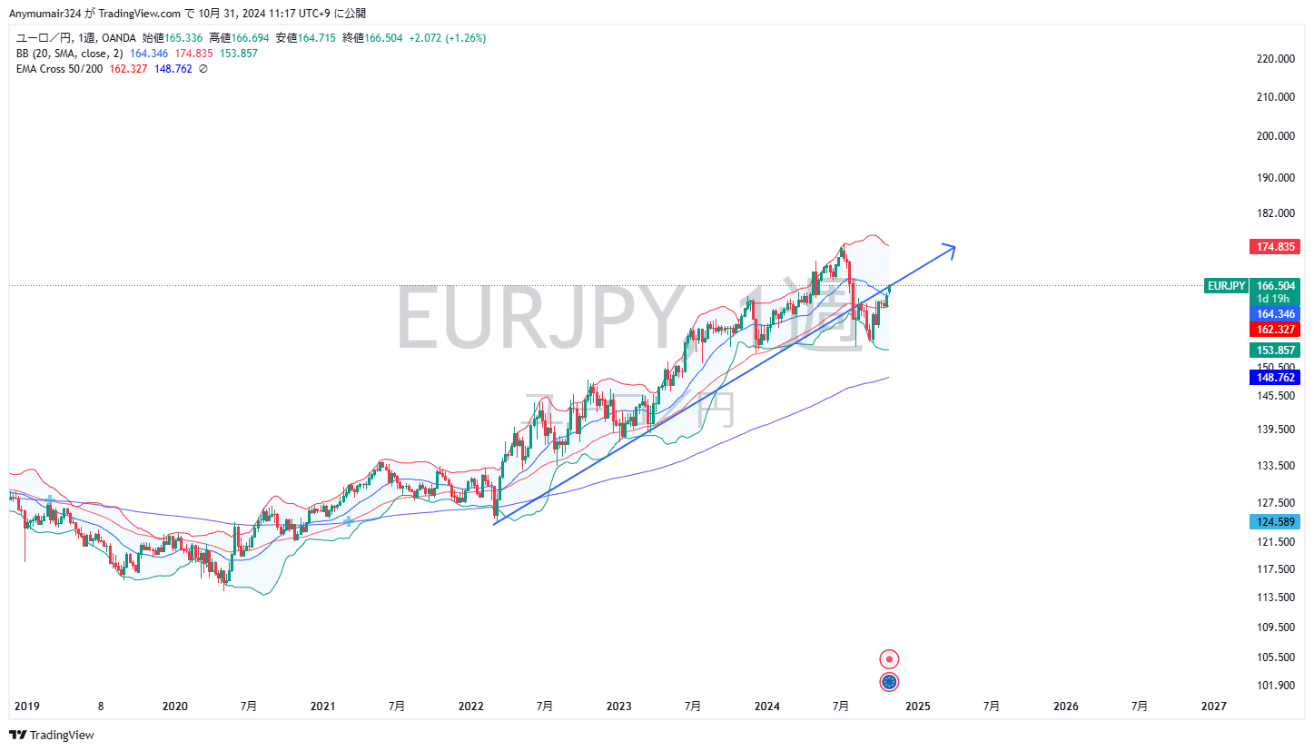 XAUUSD_2024-10-30_13-03-16-2