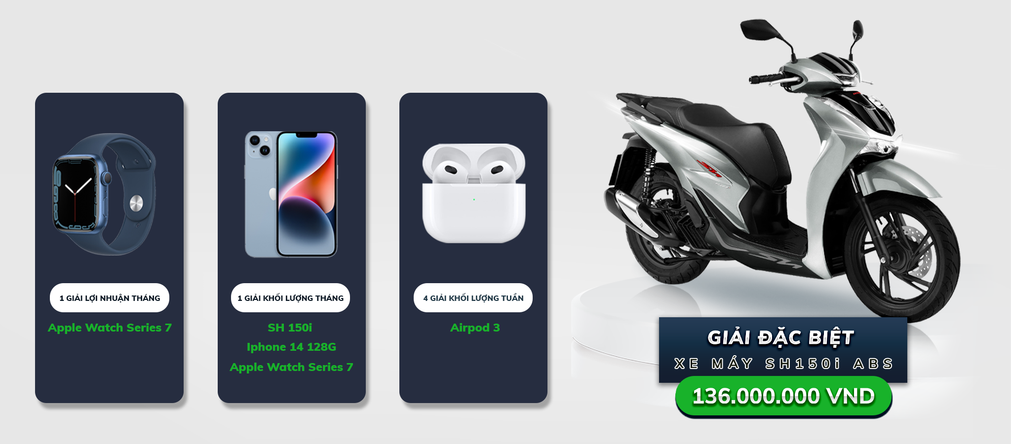 GO MARKETS REWARDS 2022